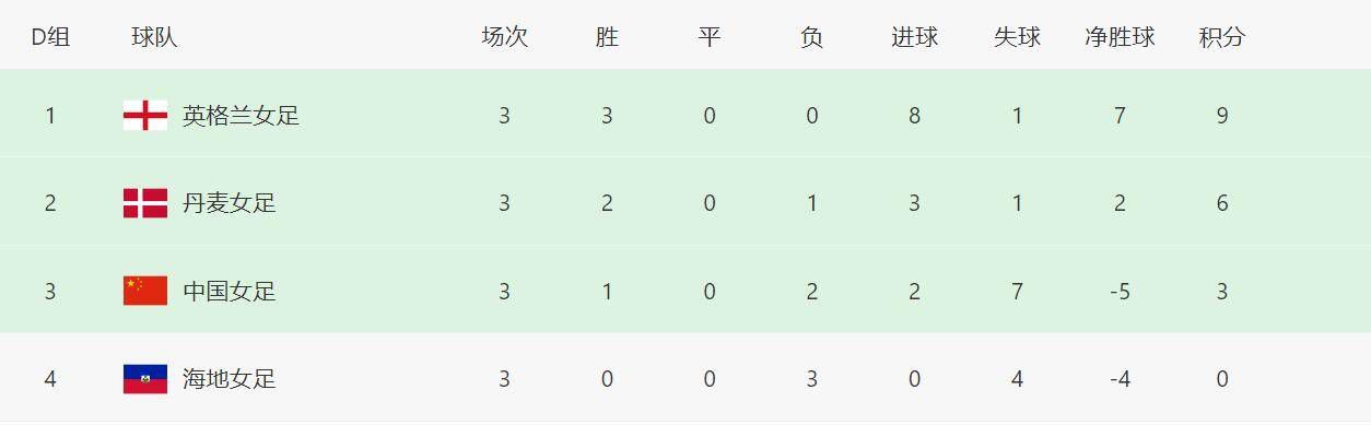爱恋的阿姨