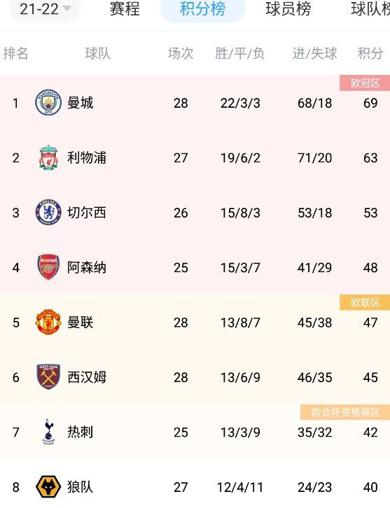 91视频www